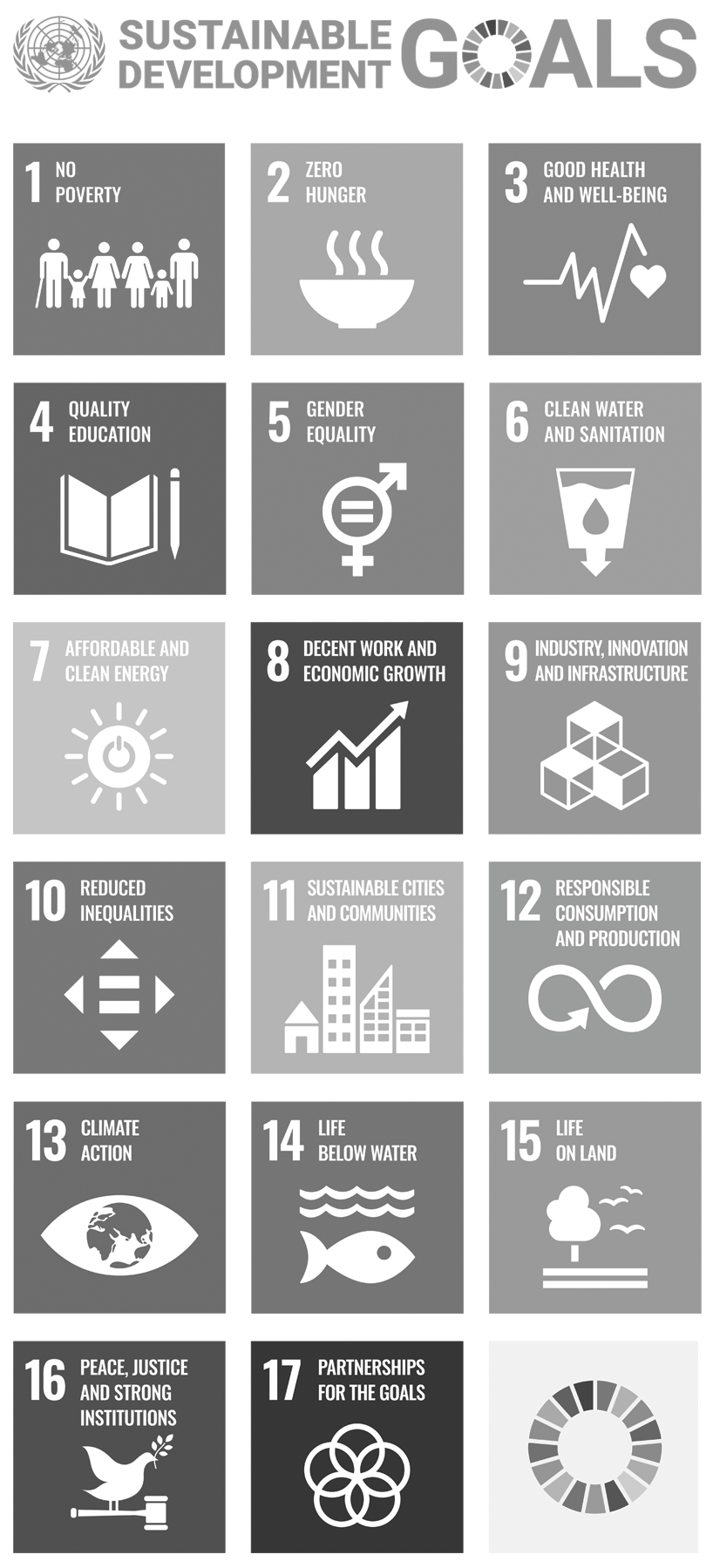 Sustainable Development Goals